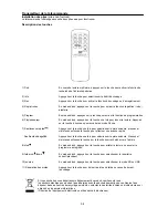 Preview for 25 page of LENCO TCD-990 Instruction Manual