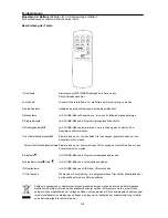 Preview for 33 page of LENCO TCD-990 Instruction Manual