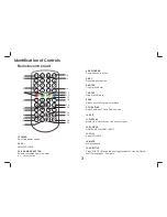 Preview for 4 page of LENCO TFT-1026 User Manual