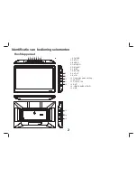 Preview for 23 page of LENCO TFT-1026 User Manual