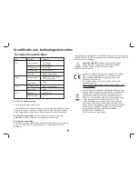 Предварительный просмотр 30 страницы LENCO TFT-1026 User Manual