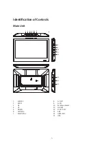 Предварительный просмотр 5 страницы LENCO TFT-1038 User Manual