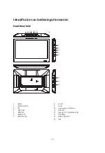 Предварительный просмотр 18 страницы LENCO TFT-1038 User Manual