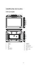 Предварительный просмотр 46 страницы LENCO TFT-1038 User Manual