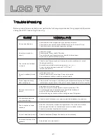 Preview for 23 page of LENCO TFT-1537 User Manual