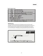 Preview for 9 page of LENCO TFT-2401 Instruction Manual