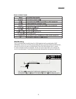 Предварительный просмотр 8 страницы LENCO TFT-2411 Instruction Manual