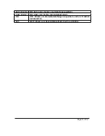 Предварительный просмотр 48 страницы LENCO TFT-351 User Manual