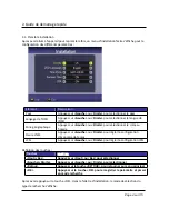 Preview for 109 page of LENCO TFT-351 User Manual