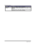 Preview for 112 page of LENCO TFT-351 User Manual