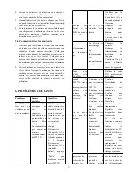 Предварительный просмотр 37 страницы LENCO TFT-721 Manual