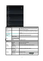 Preview for 23 page of LENCO Xemio TAB-540 User Manual