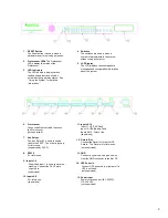 Предварительный просмотр 8 страницы Lencore G8350 Operation Manual