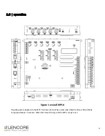 Предварительный просмотр 8 страницы Lencore MPI-6 User Manual