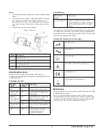 Preview for 2 page of Lenel LNL-200XA User Quick Reference Manual