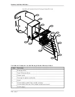 Preview for 16 page of Lenel LNL-3300-M5 Installation Manual