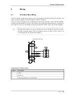 Preview for 45 page of Lenel LNL-3300-M5 Installation Manual