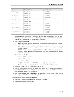 Preview for 49 page of Lenel LNL-3300-M5 Installation Manual