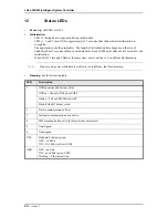 Preview for 52 page of Lenel LNL-3300-M5 Installation Manual