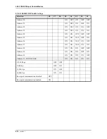 Preview for 60 page of Lenel LNL-3300-M5 Installation Manual