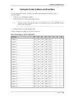 Preview for 69 page of Lenel LNL-3300-M5 Installation Manual