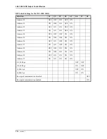 Preview for 70 page of Lenel LNL-3300-M5 Installation Manual