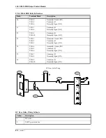 Preview for 82 page of Lenel LNL-3300-M5 Installation Manual