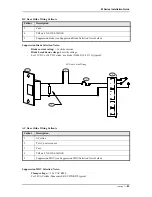 Preview for 83 page of Lenel LNL-3300-M5 Installation Manual