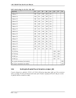 Preview for 92 page of Lenel LNL-3300-M5 Installation Manual