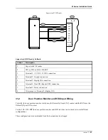 Preview for 97 page of Lenel LNL-3300-M5 Installation Manual