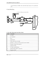 Preview for 104 page of Lenel LNL-3300-M5 Installation Manual