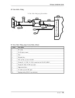 Preview for 105 page of Lenel LNL-3300-M5 Installation Manual