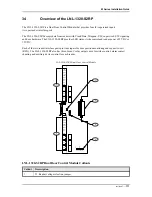 Preview for 111 page of Lenel LNL-3300-M5 Installation Manual