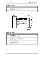 Preview for 117 page of Lenel LNL-3300-M5 Installation Manual