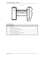 Preview for 118 page of Lenel LNL-3300-M5 Installation Manual