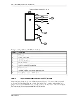 Preview for 122 page of Lenel LNL-3300-M5 Installation Manual