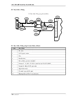 Preview for 128 page of Lenel LNL-3300-M5 Installation Manual