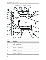 Preview for 134 page of Lenel LNL-3300-M5 Installation Manual