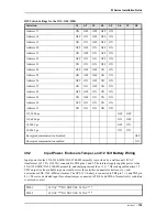 Preview for 139 page of Lenel LNL-3300-M5 Installation Manual