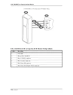 Preview for 142 page of Lenel LNL-3300-M5 Installation Manual