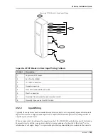 Preview for 145 page of Lenel LNL-3300-M5 Installation Manual