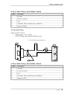 Preview for 151 page of Lenel LNL-3300-M5 Installation Manual