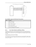 Preview for 163 page of Lenel LNL-3300-M5 Installation Manual