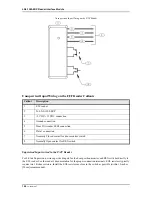 Preview for 164 page of Lenel LNL-3300-M5 Installation Manual