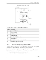 Preview for 165 page of Lenel LNL-3300-M5 Installation Manual