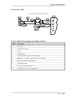 Preview for 167 page of Lenel LNL-3300-M5 Installation Manual