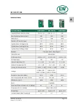 Preview for 8 page of Lenhardt & Wagner LW 150 ES Operating Instructions Manual