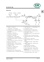 Preview for 11 page of Lenhardt & Wagner LW 150 ES Operating Instructions Manual