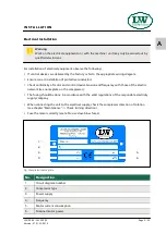 Preview for 24 page of Lenhardt & Wagner LW 150 ES Operating Instructions Manual