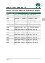 Preview for 82 page of Lenhardt & Wagner LW 150 ES Operating Instructions Manual